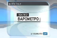 Νέα δημοσκόπηση του Αλαφούζου
