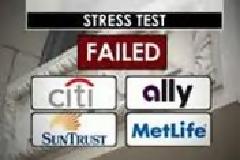 Stress Τest αμερικάνικων τραπεζών: επιτυχία για 15 από τις 19 τράπεζες