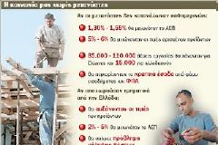 Δείτε τι παπάτζες μας πουλάνε τόσα χρόνια: Το 