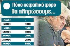 ΠΛΗΡΩΣΑΜΕ 150 ΔΙΣ ΓΙΑ ΤΟ A' ΜΝΗΜΟΝΙΟ... ΚΑΙ ΕΡΧΟΝΤΑΙ ΝΕΑ ΜΕΤΡΑ!