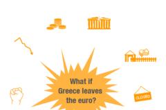 BBC . Αναλυτικά τι θα συμβει αν η Ελλάδα φύγει από το ευρώ