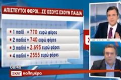 Αναγνώστης αναφέρει 