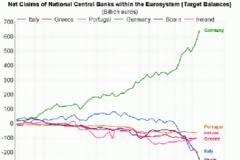 Γιατί οι Γερμανοί δεν θα επιτρέψουν στην Ελλάδα να βγει από το Ευρώ