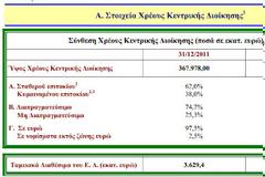 Δεν μας σώζει τίποτα...