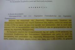 «Άδειασε» τον Δήμαρχο Τρικκαίων και την Αντιδήμαρχο ο Θεόδωρος Σπανός