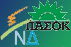 Έλληνες πολίτες μήνυσαν τράπεζα επειδή δάνεισε χρήματα σε ΠΑΣΟΚ – ΝΔ!
