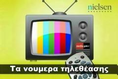 Οι χθεσιμοί μέσοι όροι των καναλιών