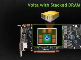 Φωτογραφία για Volta GPU της NVIDIA σε drivers!