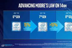 H Intel με 15% αποδοτικότερους CPUs στην 8η γενιά
