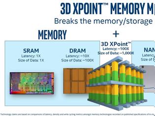 Φωτογραφία για O SSD της σειράς Optane που χρησιμοποιεί μνήμη 3D XPoint