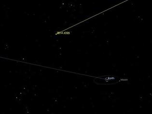 Φωτογραφία για Αστεροειδής θα περάσει κοντά από τη Γη στις 19 Απριλίου