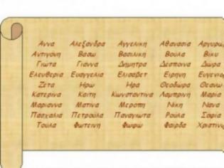Φωτογραφία για Ετυμολογία αρχαίων ονομάτων: Δείτε τι σημαίνει το όνομά σας!