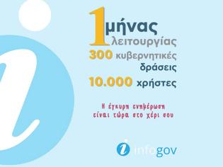 Φωτογραφία για 10.000 χρήστες εγκατέστησαν την εφαρμογή infogov