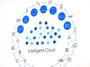 Φωτογραφία για Το Cloud, η Microsoft και εμείς