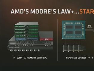Φωτογραφία για Η AMD ανακοίνωσε το πρώτο 32-πύρηνο Server SoC
