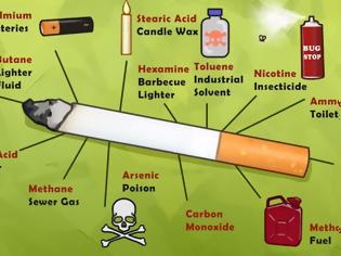 Φωτογραφία για Κάθε φορά που καπνίζεις, αυτές είναι όλες οι βλαβερές ουσίες που διεισδύουν στον οργανισμό σου!