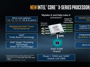 Φωτογραφία για Η Intel παρουσιάζει την Core i9 X series