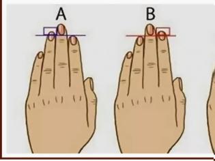 Φωτογραφία για Τι αποκαλύπτει για την προσωπικότητά μας το διαφορετικό μήκος στα δάκτυλα;