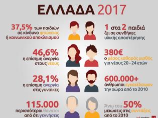 Φωτογραφία για Ελλάδα 2017