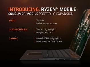 Φωτογραφία για AMD Ryzen 5 2500U με Vega iGPU για φορητούς