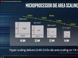 Φωτογραφία για Η Intel επιβεβαιώνει τους Ice Lake CPUs!