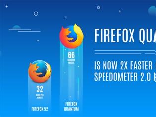 Φωτογραφία για Firefox Quantum: Ο νέος web browser της Mozilla είναι 2 φορές ταχύτερος και προκαλεί τον Google Chrome [video]