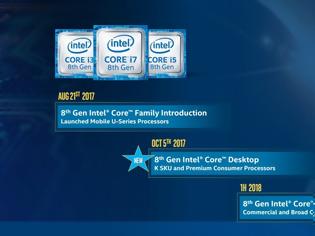 Φωτογραφία για Η Intel θέλει να ξεχωρίσει με Gaming CPU!