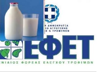 Φωτογραφία για Συναγερμός ΕΦΕΤ: Ποιο γνωστό γάλα αποσύρεται άρον άρον - Προσοχή [photos]