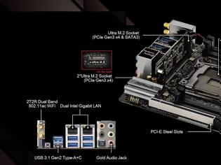 Φωτογραφία για Νέα mini ITX LGA2066 από την ASRock