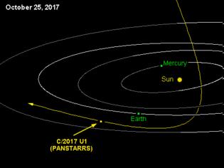 Φωτογραφία για Παρατηρήθηκε ένας κομήτης-επισκέπτης από άλλο ηλιακό σύστημα