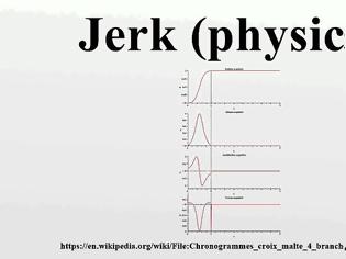 Φωτογραφία για Οι έννοιες «jerk», «snap», «crackle» και «pop» στη φυσική