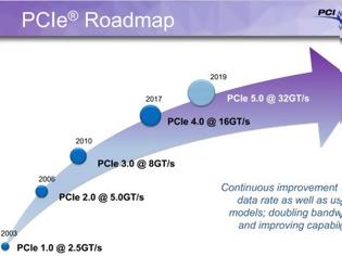 Φωτογραφία για PCIe 4.0: Επίσημο νέο πρότυπο με διπλάσιο bandwidth