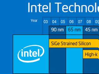 Φωτογραφία για Η Intel με μικρές ποσότητες επεξεργαστών 10nm τέλη του 2017