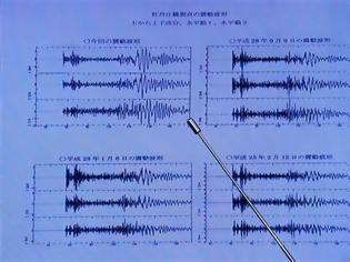 Φωτογραφία για Σεισμούς ως 7,3 ρίχτερ μπορούν να «δώσουν» ρήγματα στο Αιγαίο