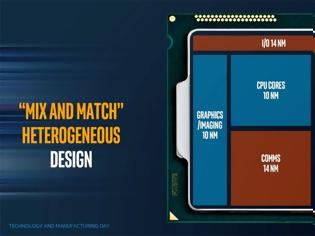 Φωτογραφία για Η Intel αλλάζει ριζικά τα Server σχέδιά της