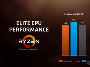 Φωτογραφία για Η AMD Vega GPU των Ryzen Mobile έχει DDR4 μνήμη