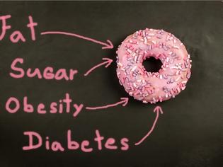 Φωτογραφία για Ο διαβήτης και η παχυσαρκία στο εδώλιο για καρκίνο