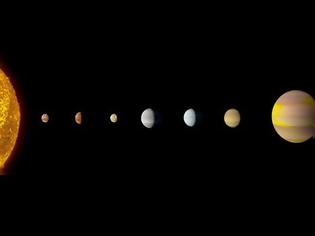 Φωτογραφία για Η NASA ανακάλυψε Ηλιακό Σύστημά όμοιο με το δικό μας!