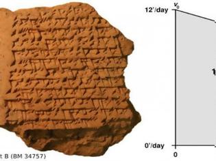 Φωτογραφία για Σπουδαία ανακάλυψη: Οι Βαβυλώνιοι γνώριζαν την τροχιά του Δία αιώνες πριν τους Ευρωπαίους αστρονόμους
