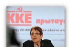 Το ΚΚΕ καταγγέλει πλαστούς λογαριασμούς που λειτουργούν στο Τwitter και στο Facebook στο όνομα του