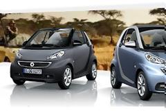 Πακέτα Service για smart