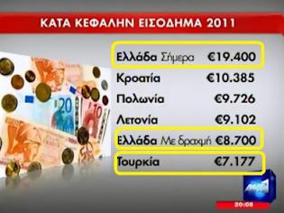 Φωτογραφία για Έκθεση της Εθνικής Τράπεζας της Ελλάδος για ενδεχόμενη έξοδο από το ευρώ [Βίντεο]