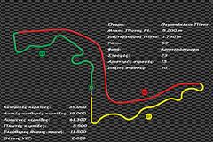 Πιο κοντά από ποτέ η πίστα της Formula 1 στον Πειραιά!