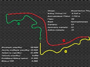 Φωτογραφία για Πιο κοντά από ποτέ η πίστα της Formula 1 στον Πειραιά!