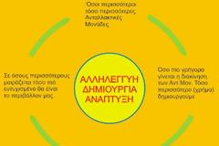 Σημαντική πρωτοβουλία από το Κιάτο