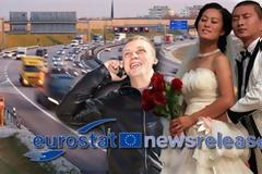 Οι Ευρωπαίοι με τα Ι.Χ., οι Ρώσοι με τα κινητά και οι Κινέζοι με τους γάμους…