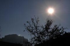 Άνοδος της θερμοκρασίας το σαββατοκύριακο - H πρόγνωση μέχρι την Πέμπτη