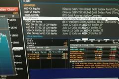 Aπίστευτο! Το Bloomberg εμφάνισε την ισοτιμία της δραχμής!