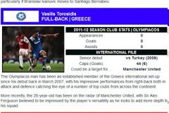 ΘΑ... ΑΠΑΣΧΟΛΗΣΕΙ ΟΜΑΔΕΣ ΤΗΣ Premier League Ο ΤΟΡΟΣΙΔΗΣ
