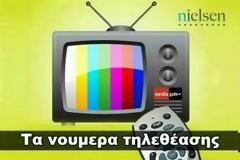 Δείτε τους χθεσινούς μέσους όρους τωμ καναλιών